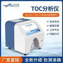 TOC分析儀