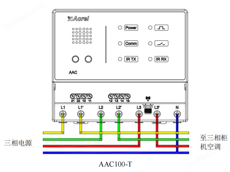 智能空調強制控溫遠程監(jiān)測模塊