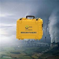 生物制药企业定期检查便携式激光气体检测仪