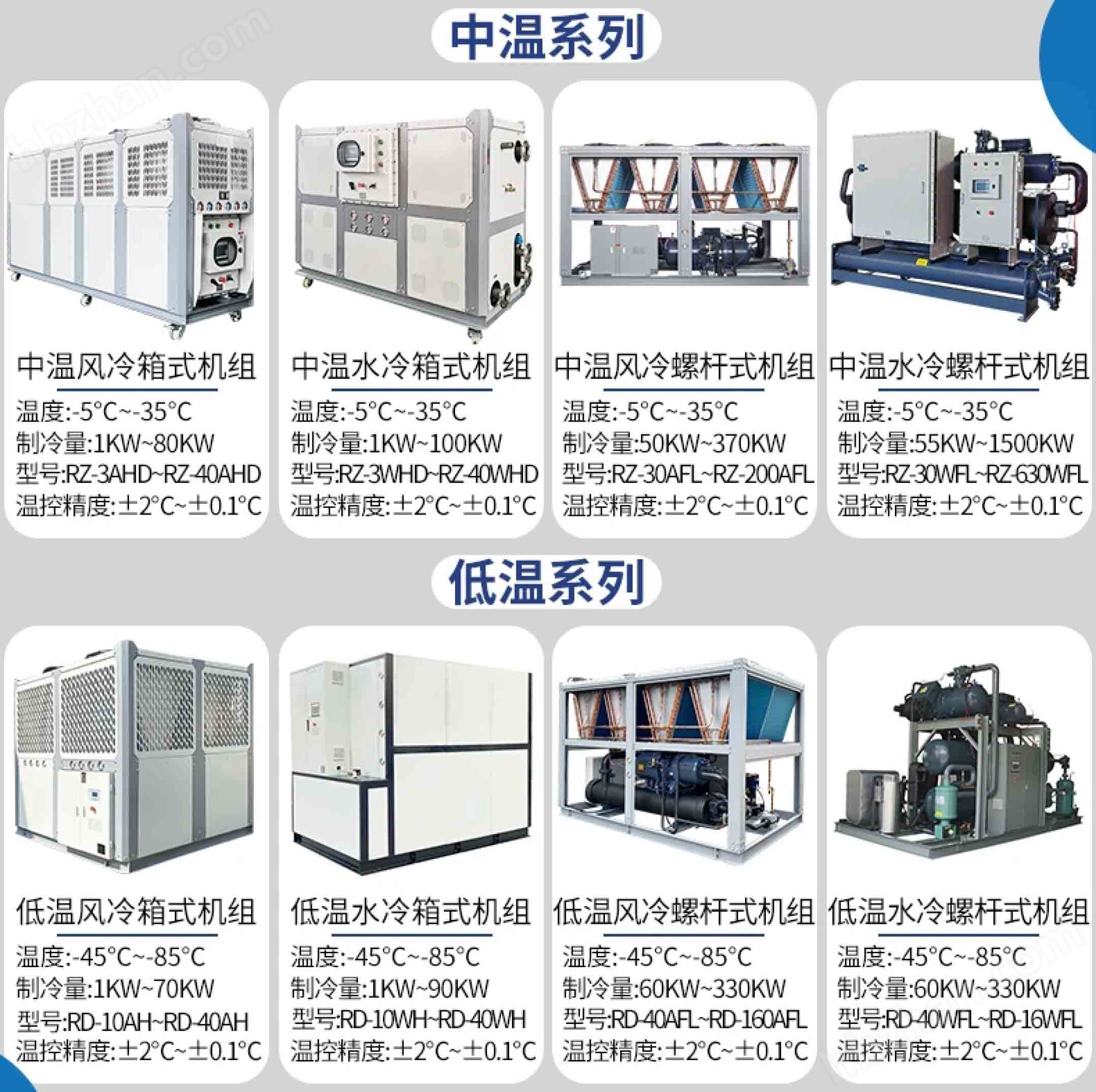 螺桿式電制冷機組