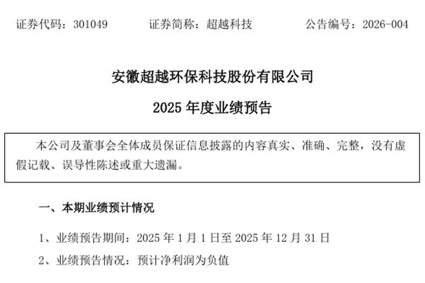 超越科技：預(yù)計2025年凈利潤虧損1.05億元-1.35億元
