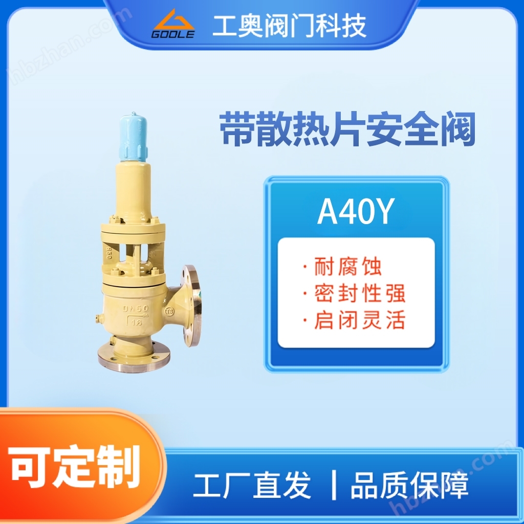 帶散熱片安全閥