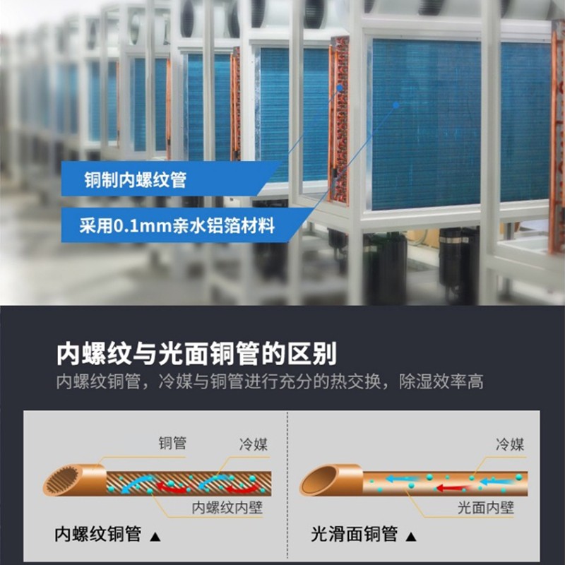 除濕機E2和E0 車間除濕機E2故障代碼是除霜盤管溫度傳感器故障