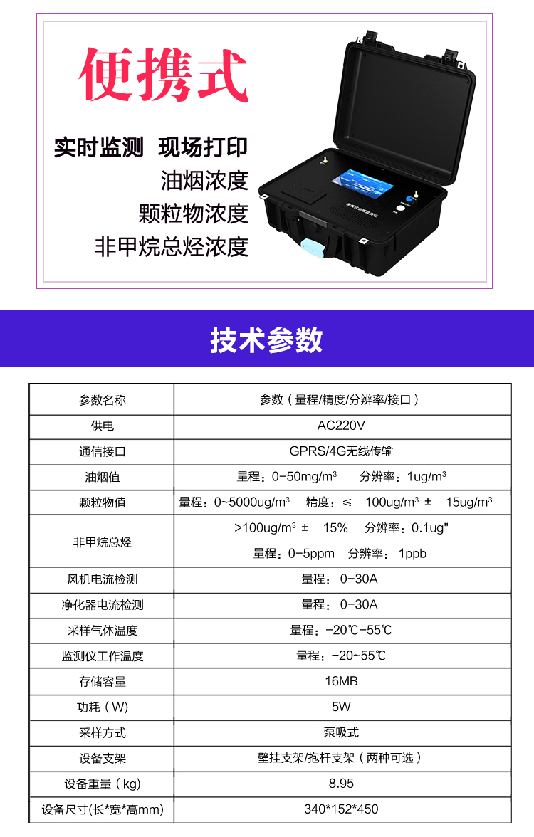 廚房看不見的 “隱形殺手