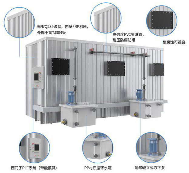 生物除臭濾塔.jpg