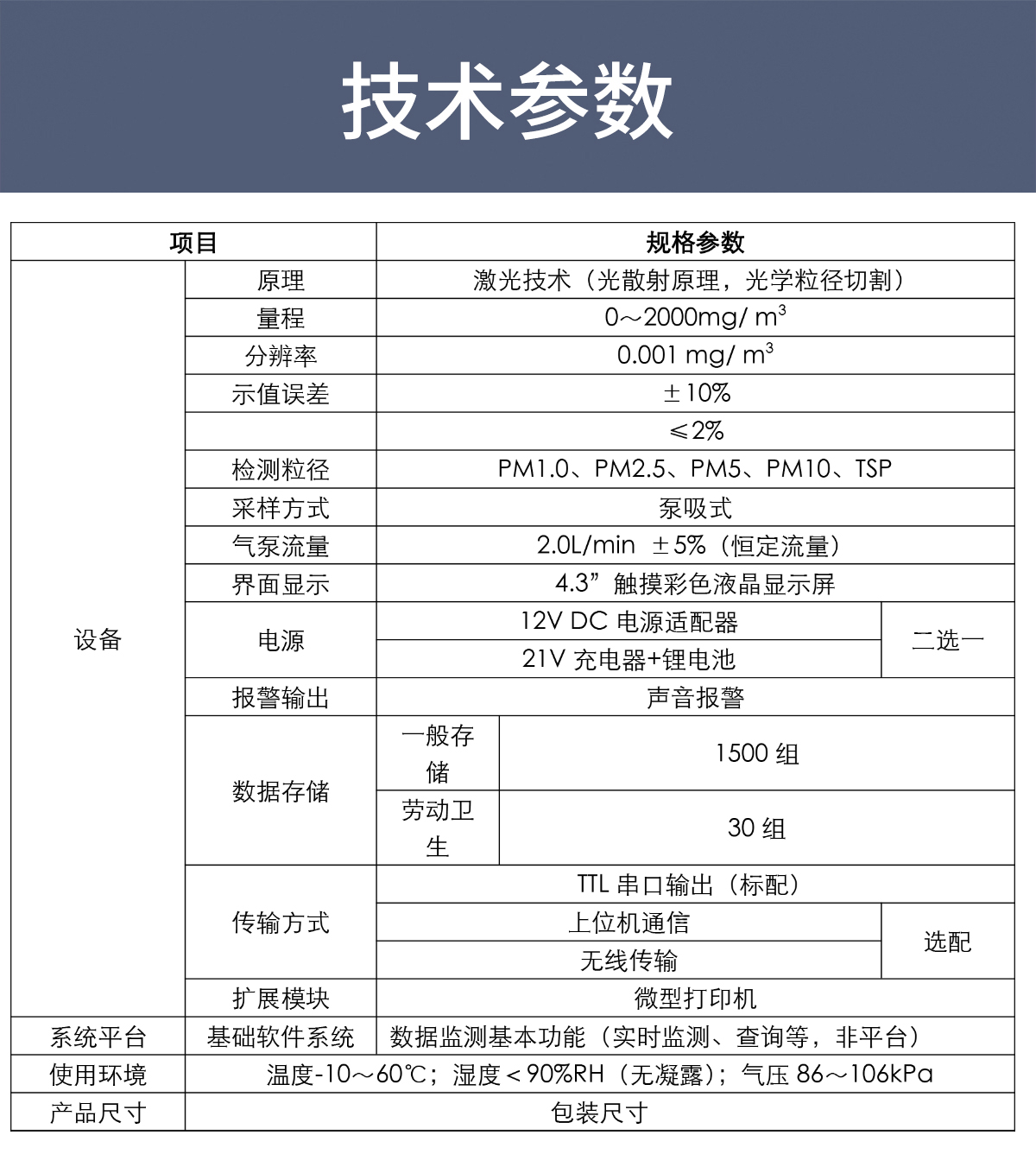 粉塵隱形？激光監測儀讓空氣質量 “看得見