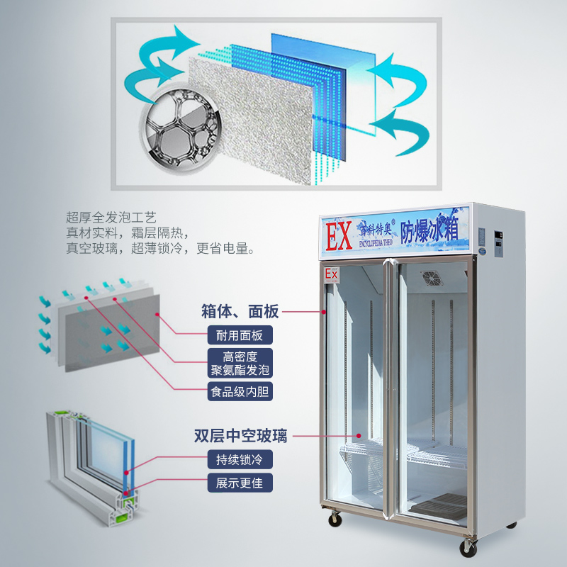 防爆冰箱如何用±0.5℃精準控溫守護實驗室安全？