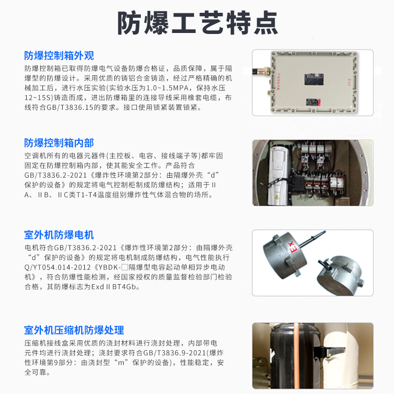 8500元防爆空调如何破解化工安全困局？——从BFKT-3.5看行业刚需升级