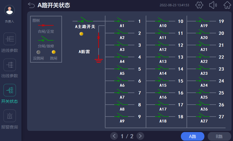 基于智能预测的移动数据中心能耗管理系统设计与实现