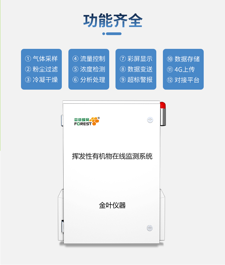 守護環境的隱形衛士 ——VOCs 濃度監測儀