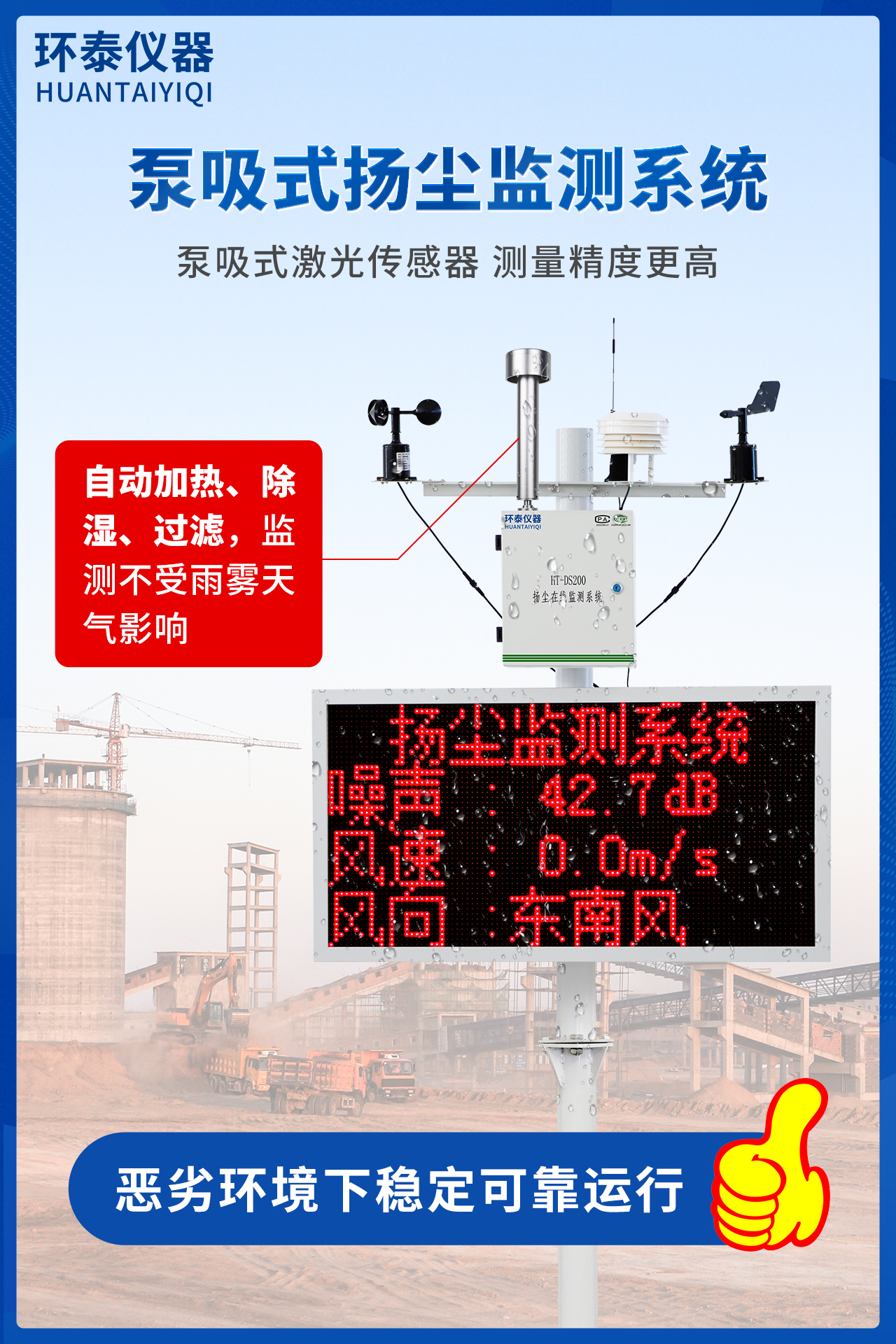 施工過程存在嚴重揚塵污染！甘肅一公司被罰