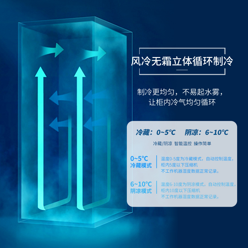 實驗室安全革命：BL-200防爆冰箱如何用技術(shù)破解易燃易爆樣本存儲難題？