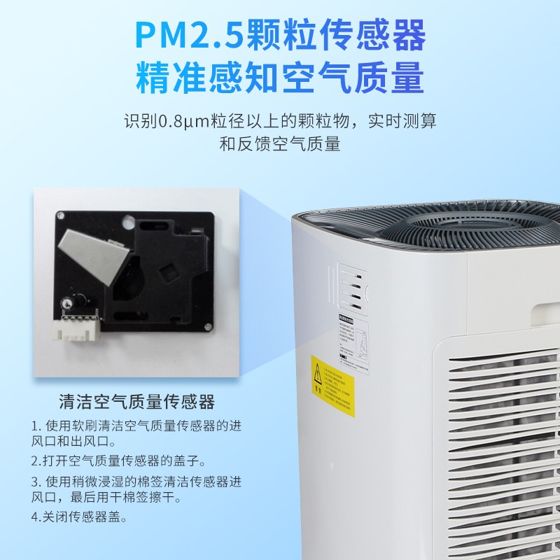 808m3/h暴力凈化！拆解ETKJ750G-X6B如何用仿生科技重構(gòu)甲醛克星