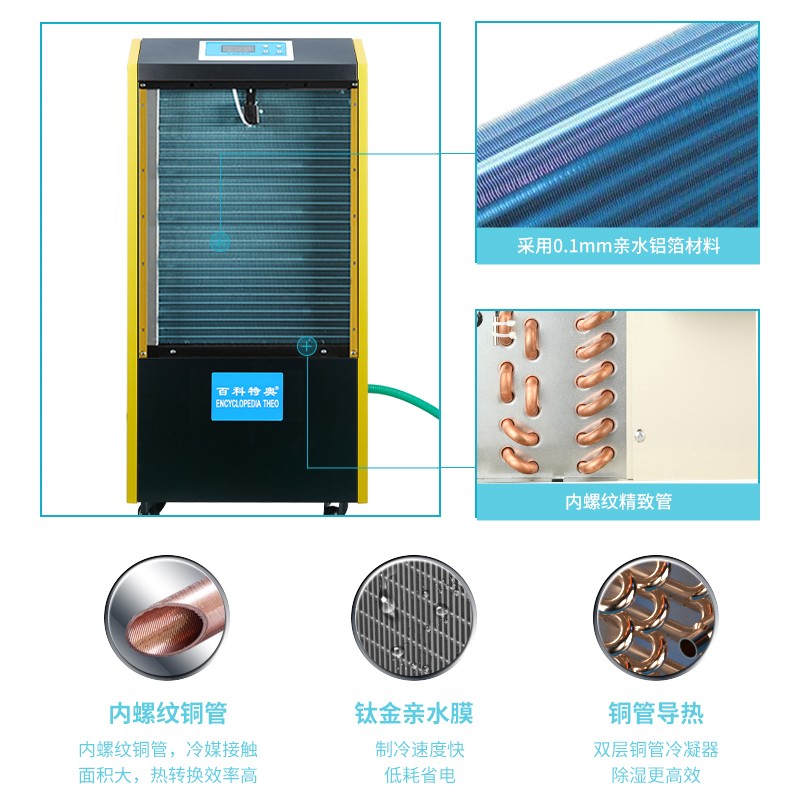 突破高溫<a class=