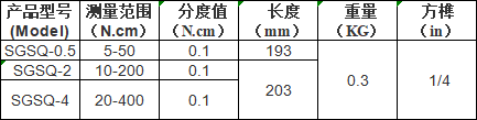 5-400N.m數(shù)顯扭力起子 工業(yè)高精度數(shù)字扭矩螺絲定扭起子