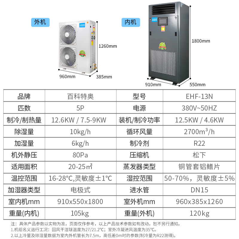恒溫恒濕機EHF13N 5匹風冷恒溫恒濕機 制冷 制熱 除濕 加濕