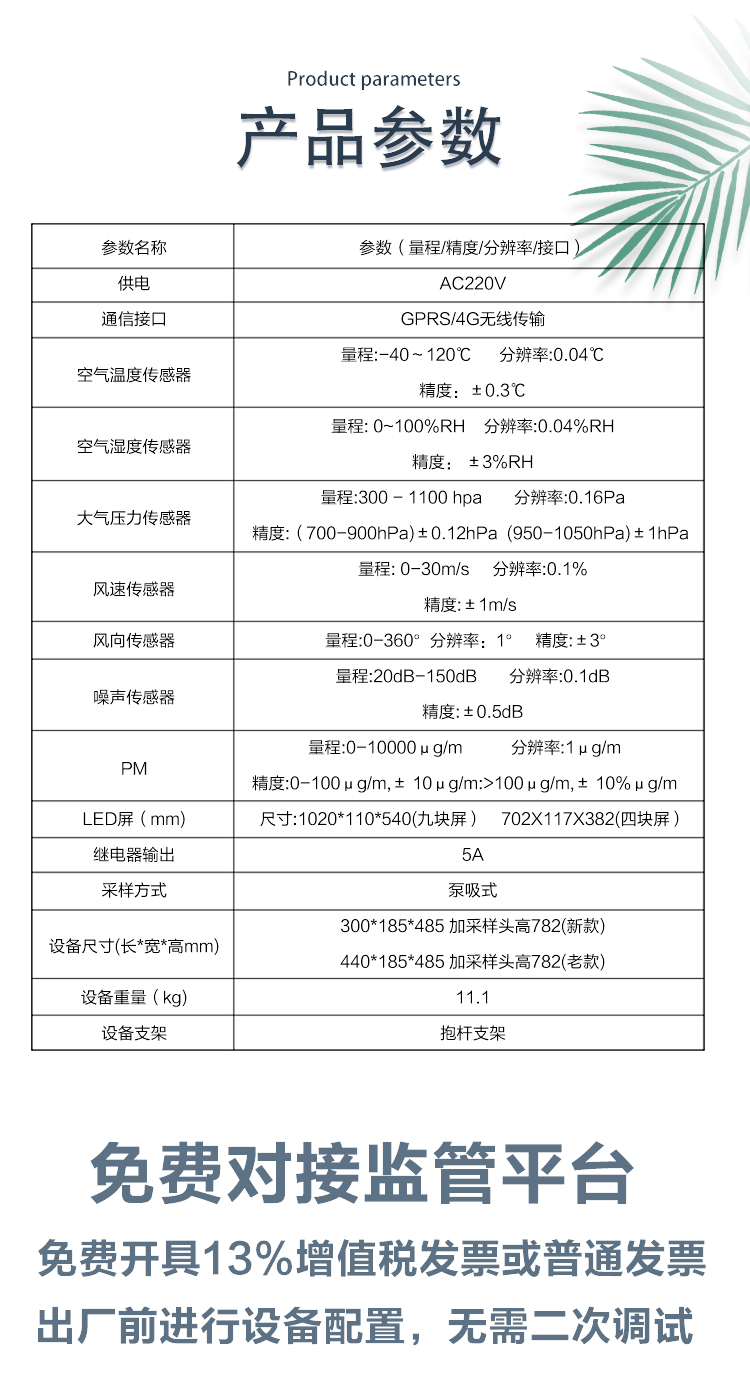 扬尘治理靠 “智慧眼