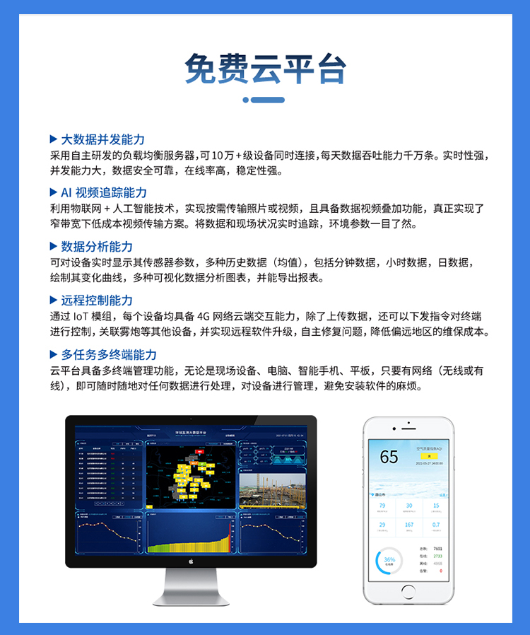 大氣污染的 “隱形哨兵