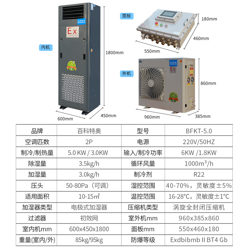 15.jpg 防爆空调解析:2匹恒温恒湿防爆空调BFKT-5.0应用全攻略