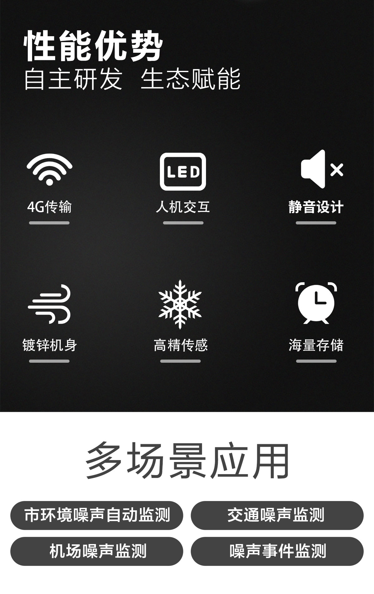 噪声污染不用愁！在线监测设备让污染 “无处遁形”