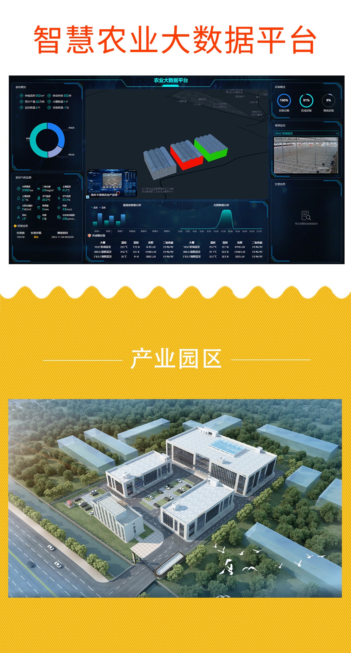 农田苗情监测系统:让种地从“凭经验”变“靠数据”