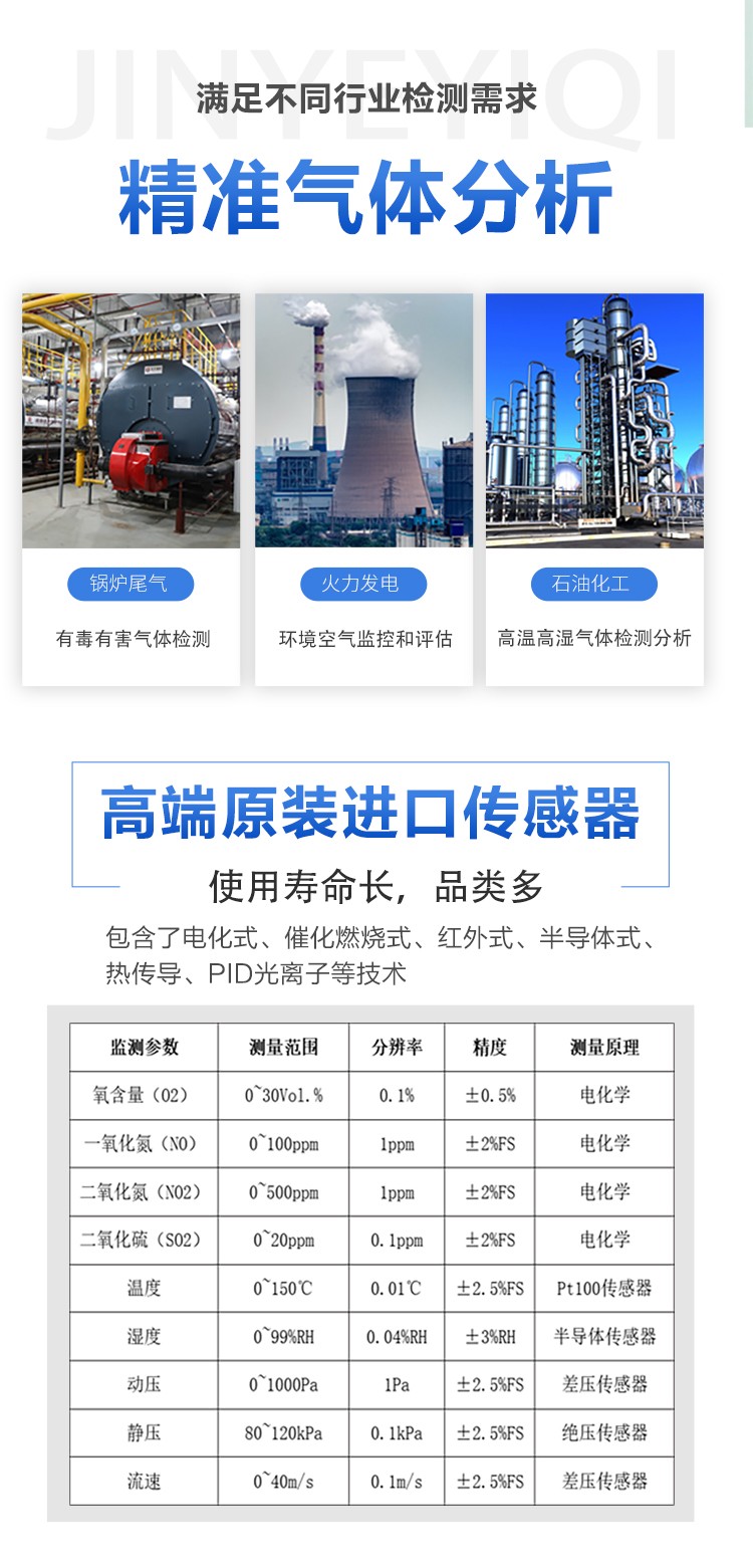 氮氧化物隐形污染藏不住了，这款在线监测站守住蓝天与健康底线