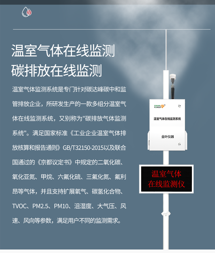 w_04.png 温室气体碳排放监测设备,藏着企业低碳转型与环保监管的关键密码