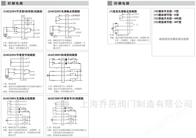 电动执行器 3秒开关电动执行器