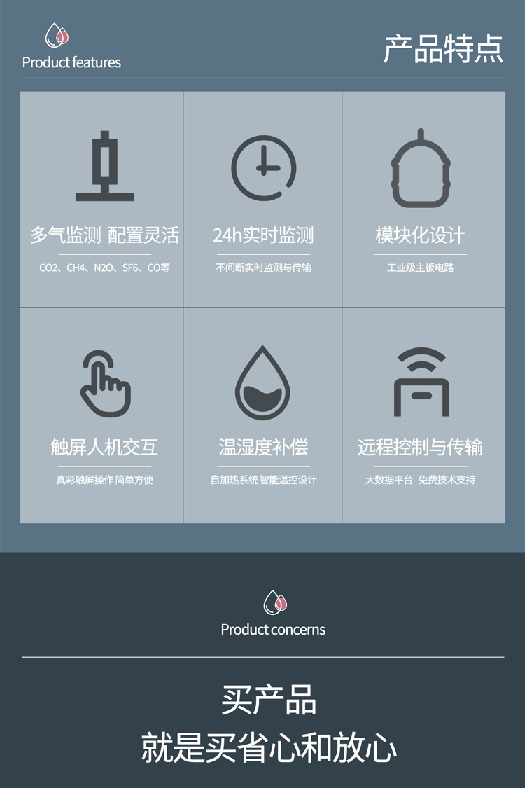 w_02.png 溫室氣體在線監測儀藏著環保合規與減排增效的關鍵密碼,看完少走冤枉路