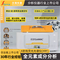 石灰石礦石金屬快速無損分析儀
