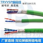 移動(dòng)用柔性拖鏈電纜