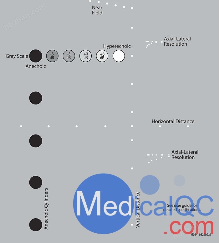 CIRS 054GS超声模体