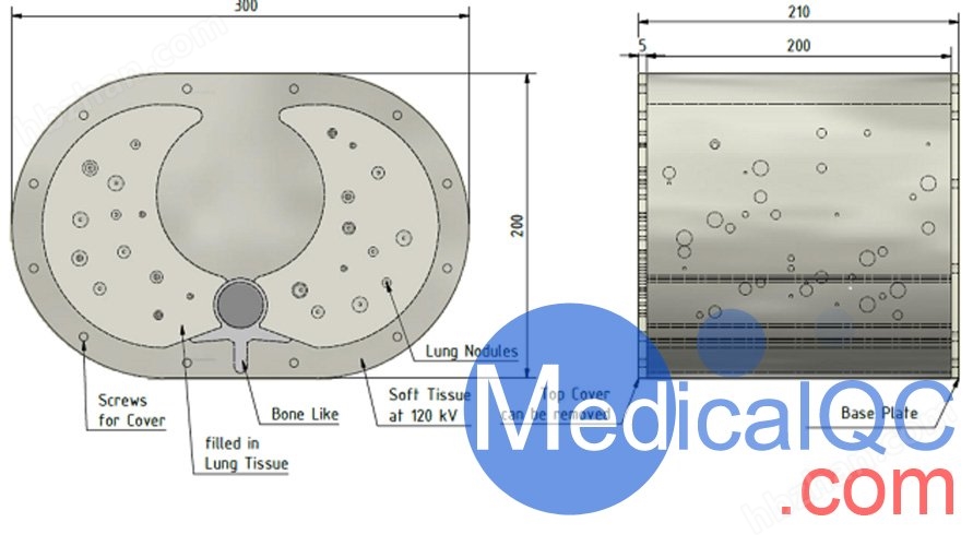QRM QSA-701肺结节体模