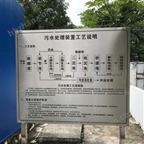 海南地埋生活污水處理設(shè)備