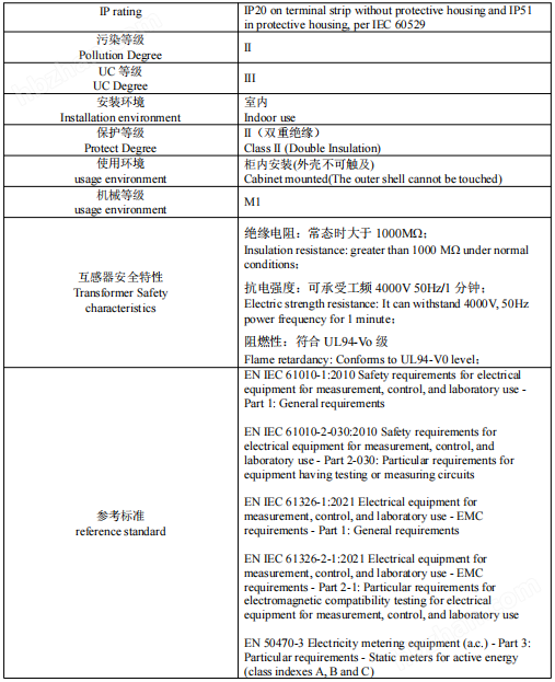 户储光伏防逆流控制器