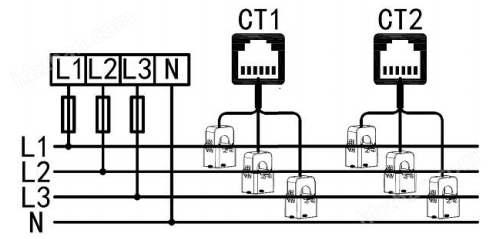户储光伏防逆流控制器