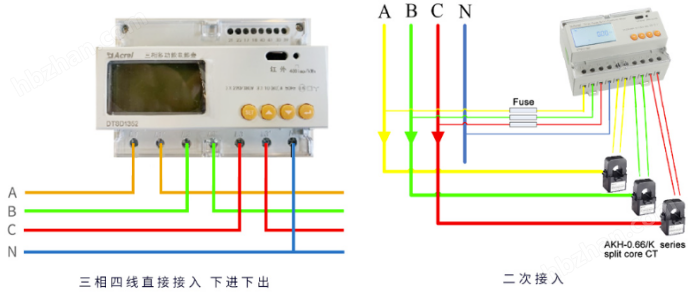 逆功率监测电能表