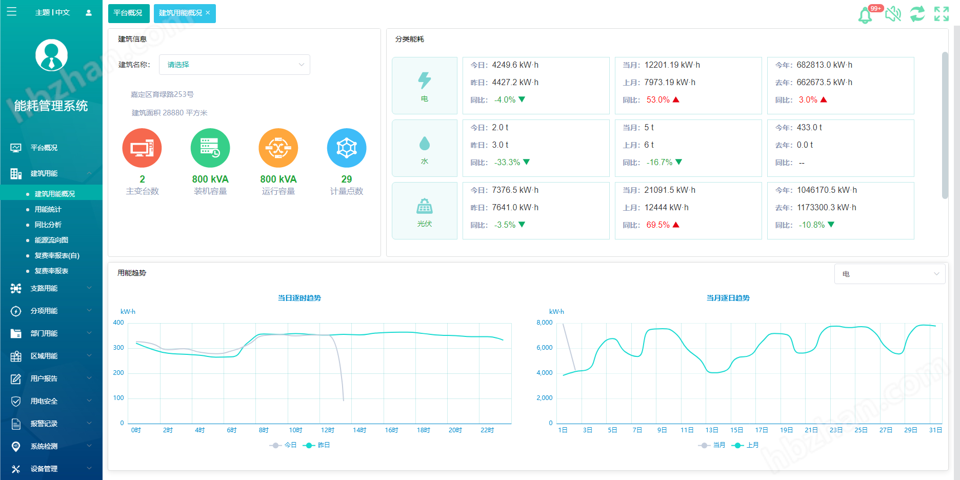 image.png 养殖场能耗管理解决方案