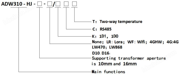 数据机房单相4G电表