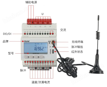 泵阀控制柜电能计量表